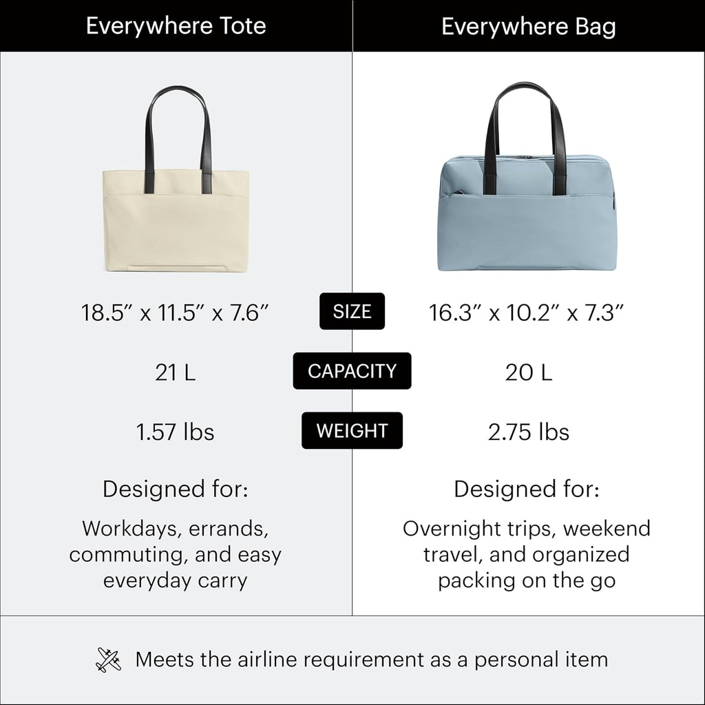 Away The Everywhere Bag - Airline Approved Carry-On Bag with Padded Laptop Pocket