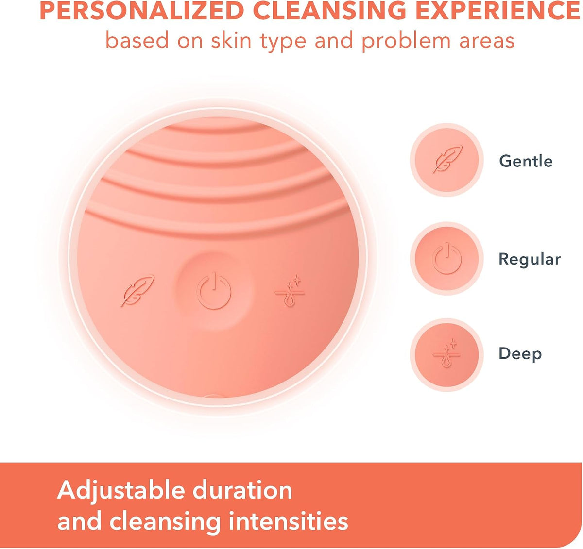 FOREO Luna 4 Face Cleansing Brush - Firming Face Massager - Anti Aging Care - Enhances Absorption - Simple Skin Care Tools - Balanced Skin