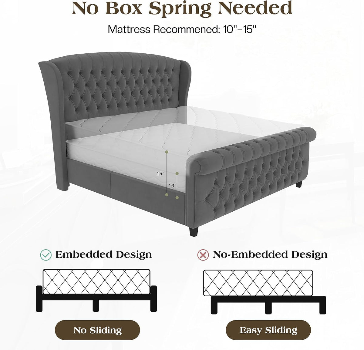 LUXOAK King Size Platform Bed Frame, Velvet Upholstered Sleigh Bed with Curved Headboard & Footboard, Deep Button Tufted, Wood Slats Support, No Box Spring Needed, Grey