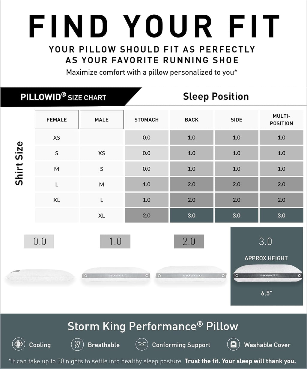 Bedgear Storm Performance Pillow, 3.0 Cooling Pillow for Side Sleepers, Medium Firm Support, Ver-Tex Cooling Cover, Air-X Mesh, Washable