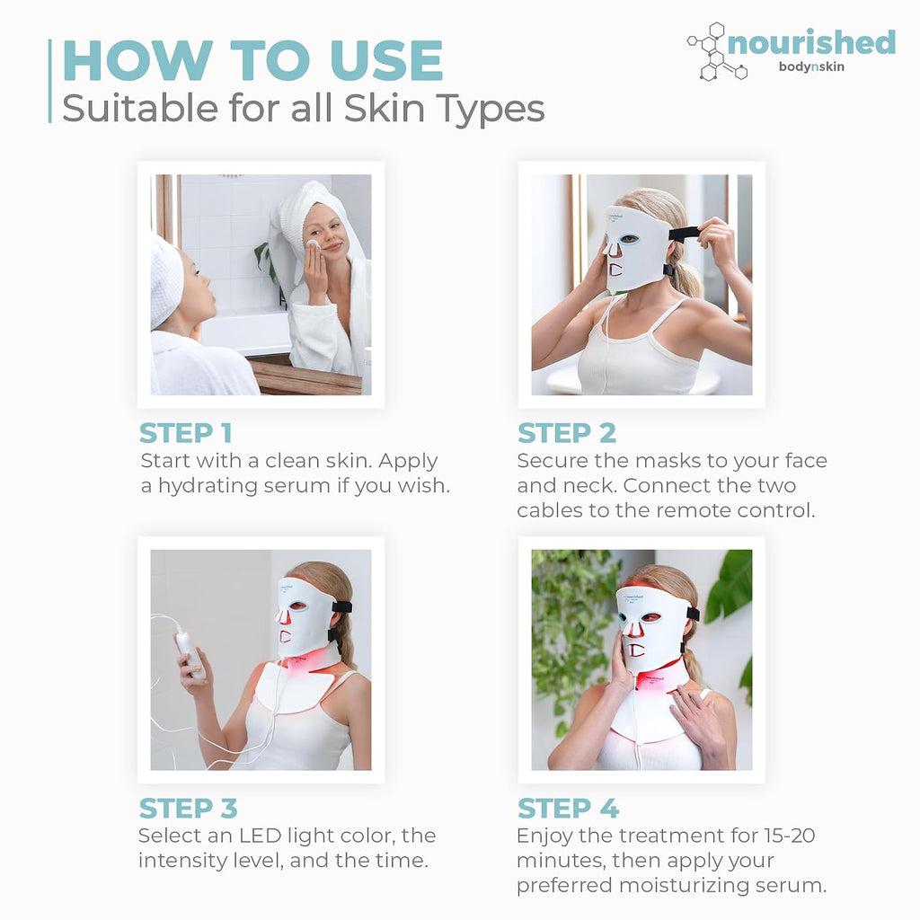 Nourished Bodynskin LED Face and Neck Mask with Near-Infrared - Blue, Red Light Therapy for Face - 228 LEDs - Skincare Tool for Wrinkles, Anti-Aging