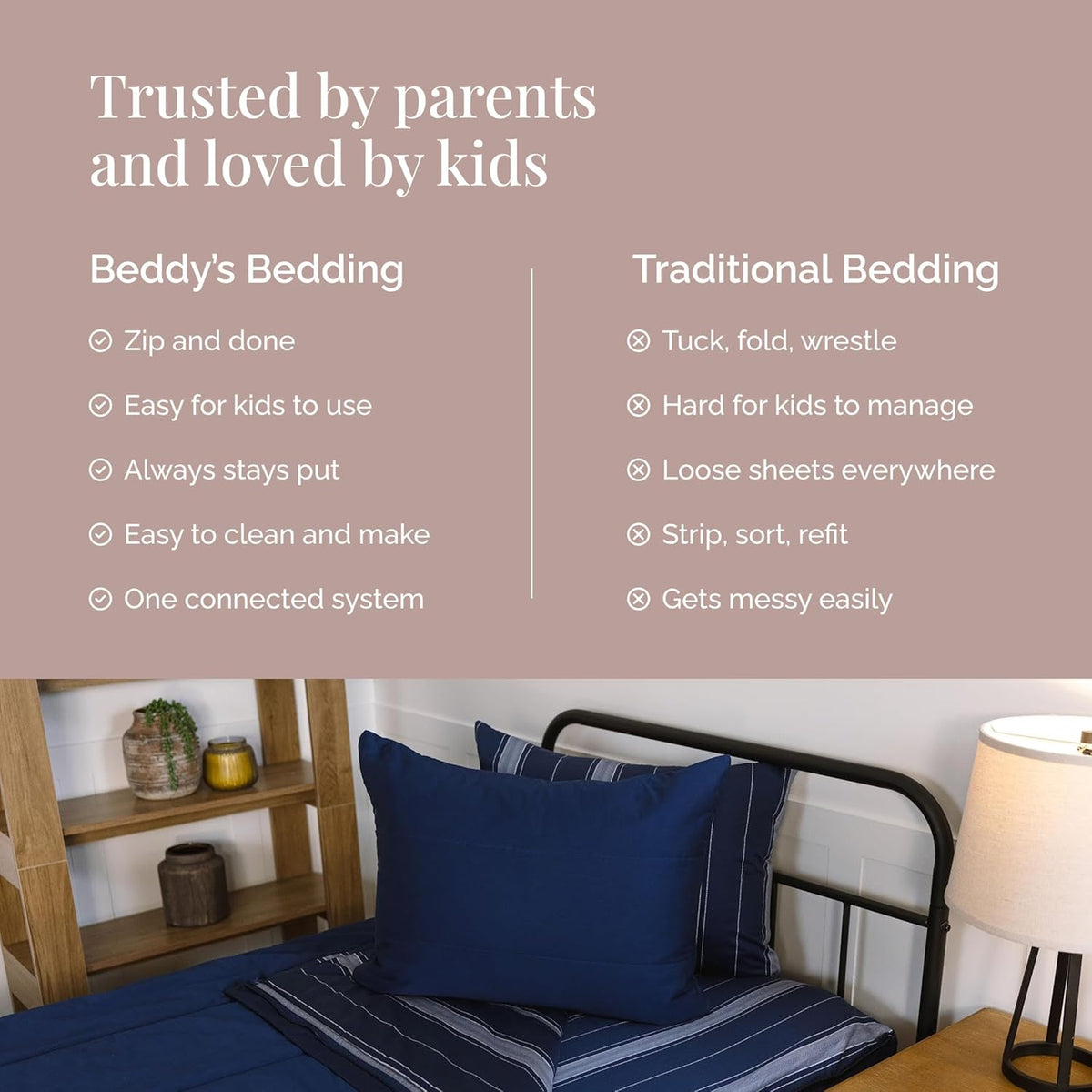 Beddy's All in One Bed in a Bag Zipper Bedding Set, Bottom Sheet, Cuddle Blanket, Comforter, Pillowcase(s) & Sham(s), Minky Interior Sheets with Comforter, Zip Bedding for Dorms, Bunks, Kids & Adults