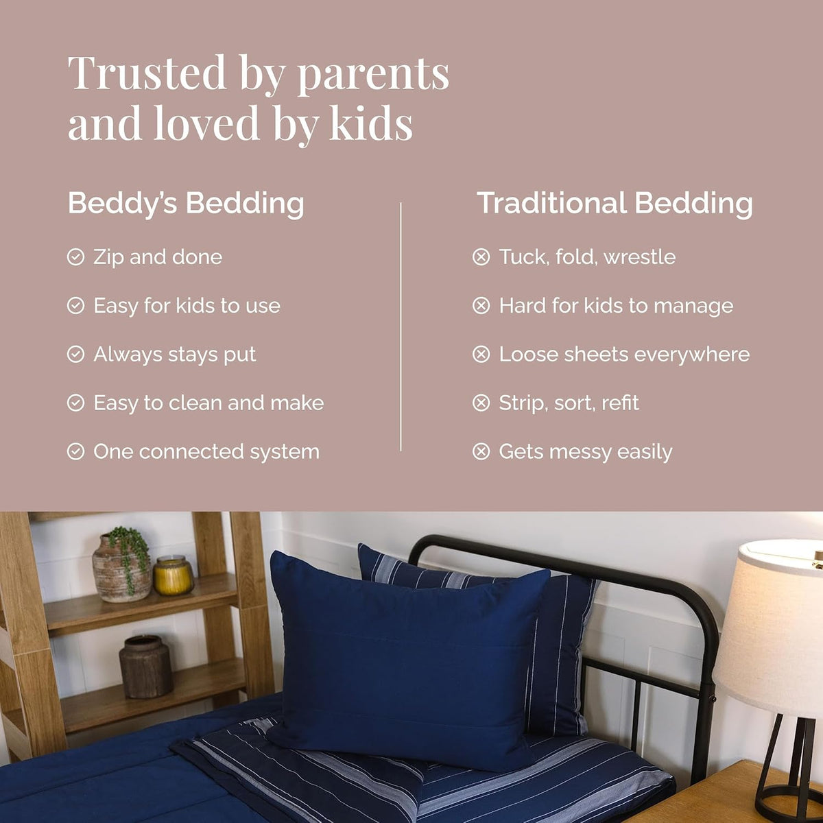 Beddy's All in One Bed in a Bag Zipper Bedding Set, Bottom Sheet, Cuddle Blanket, Comforter, Pillowcase(s) & Sham(s), Minky Interior Sheets with Comforter, Zip Bedding for Dorms, Bunks, Kids & Adults