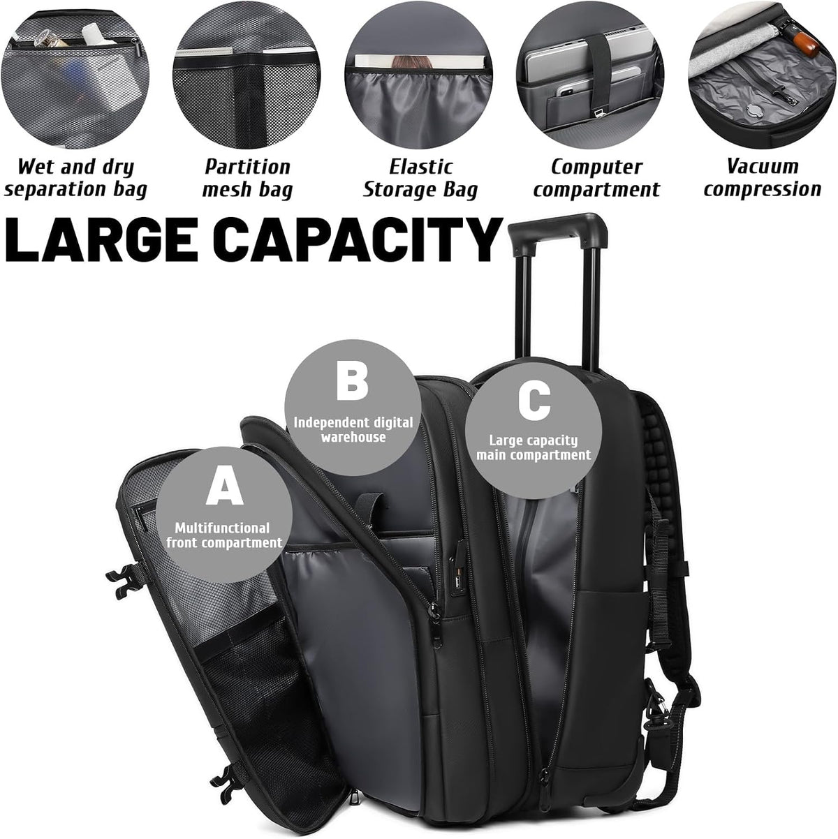 Vacuum Rolling Backpack Travel-Compression Backpacks with Wheels,Air Pump,Usb,Tsa Lock,Rolling Backpack Luggage