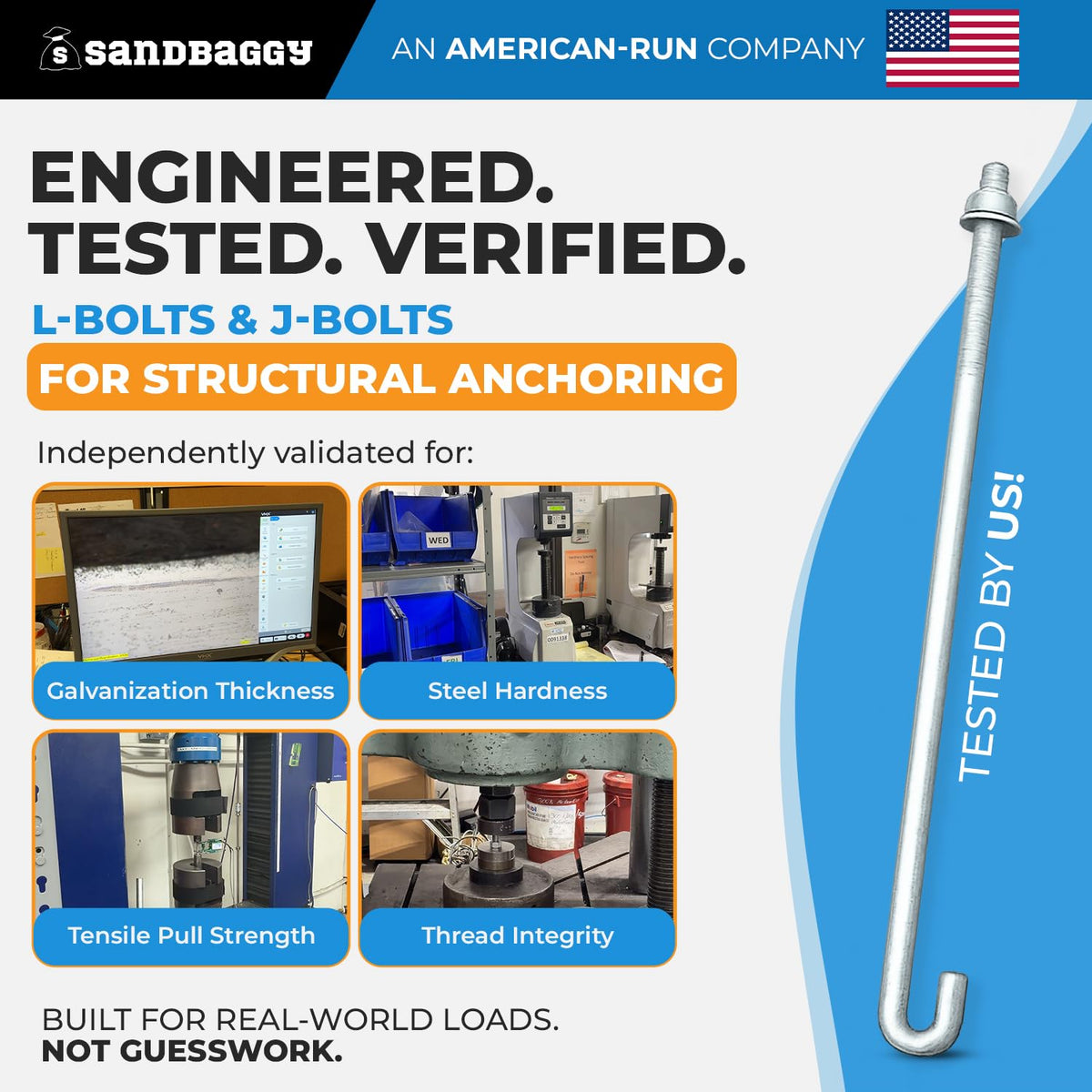 Sandbaggy 1/2' X 10' Threaded Concrete Anchor L-Bolts (Nuts & Washers Included) - Hot Dipped Galvanized - Sill Plate, Base Plate, Masonry, Wood, Cement Anchors, J Bolt (50, 1/2' x 10')