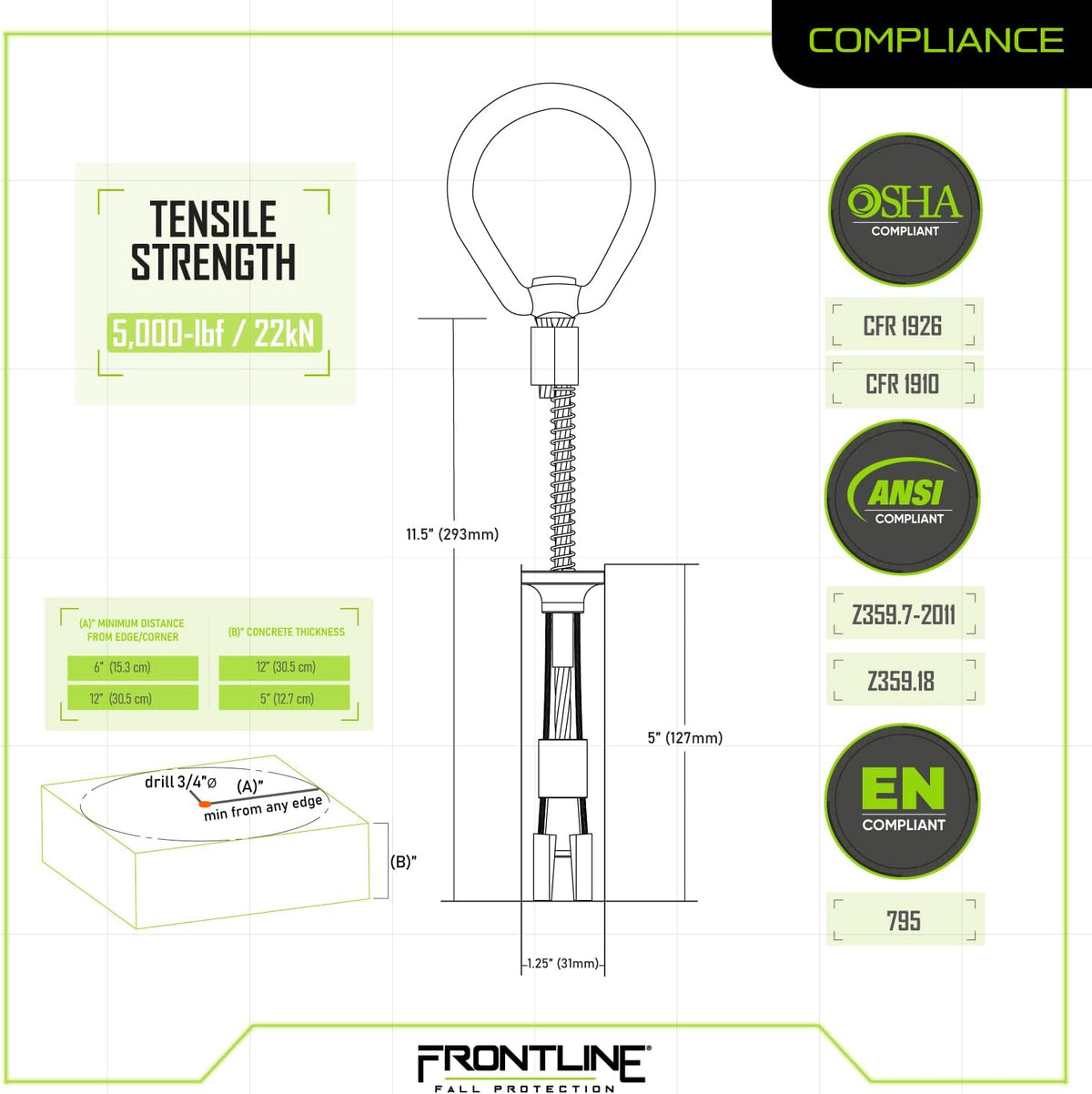 Frontline COB345KSV Reusable 5K Concrete Anchor Bolt with Swiveling D-Ring | ANSI, OSHA & EN Compliant | Built Tough, Rugged and Corrosion Resistant | OSHA & ANSI Compliant