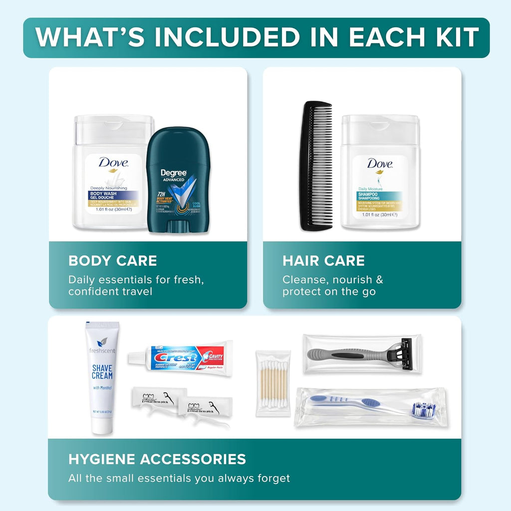TrekTote Bulk Men's Travel Hygiene Kits Case Pack of 12 Piece Kits TSA Approved Travel Size Toiletry Kits with Toothbrush Toothpaste Deodorant Razor for Outreach Emergency Use