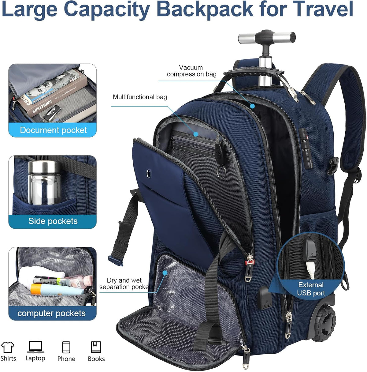 Backpack with wheels,rolling backpack with 2 Packing Cubes and compression bags,Laptop Compartment,Water Resistant Luggage suitcase,Air Travel,Weekend Trips (Blue)