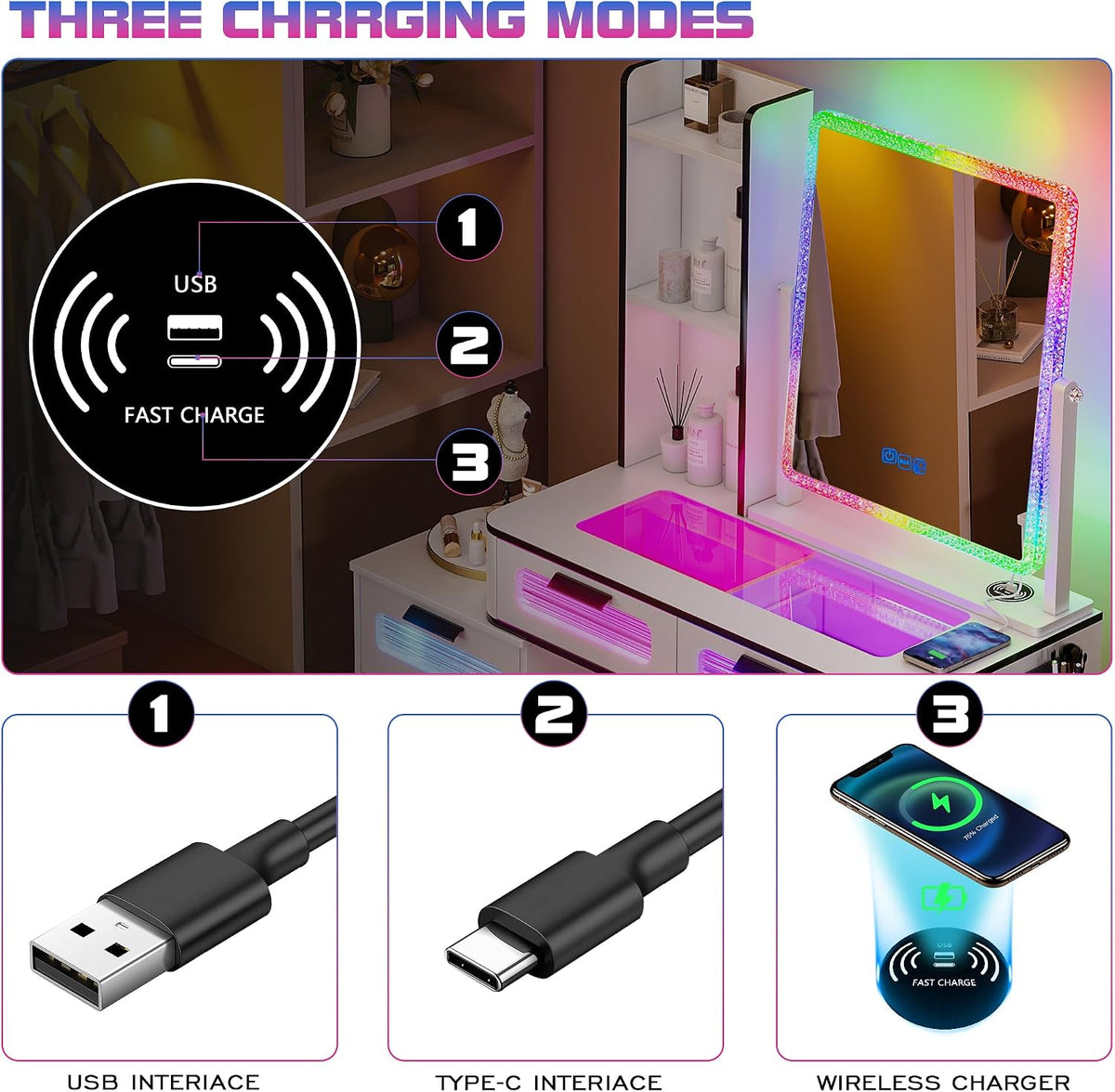 Gurexl RGB Makeup Vanity Desk with Wireless Charging Station, LED Vanity Make up Set with Visible Desktop,7 Dynamic and 7 Static Dimmable Vanity Table Set with Stool & 6 Drawers, Gift for Little Girls