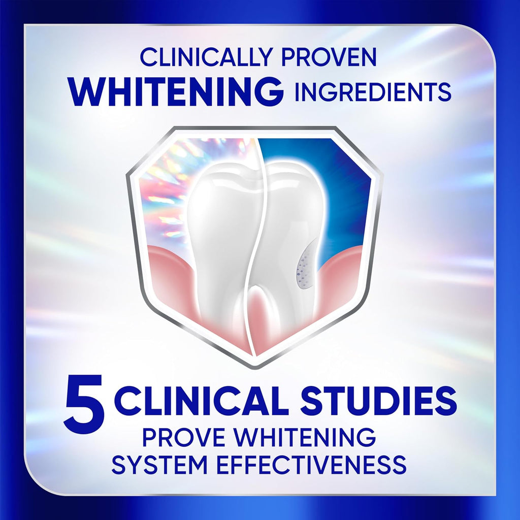 Sensodyne Clinical White Toothpaste Clinically Proven Whitening for Sensitive Teeth, Stain Protector, 3.4 oz (Pack of 12)