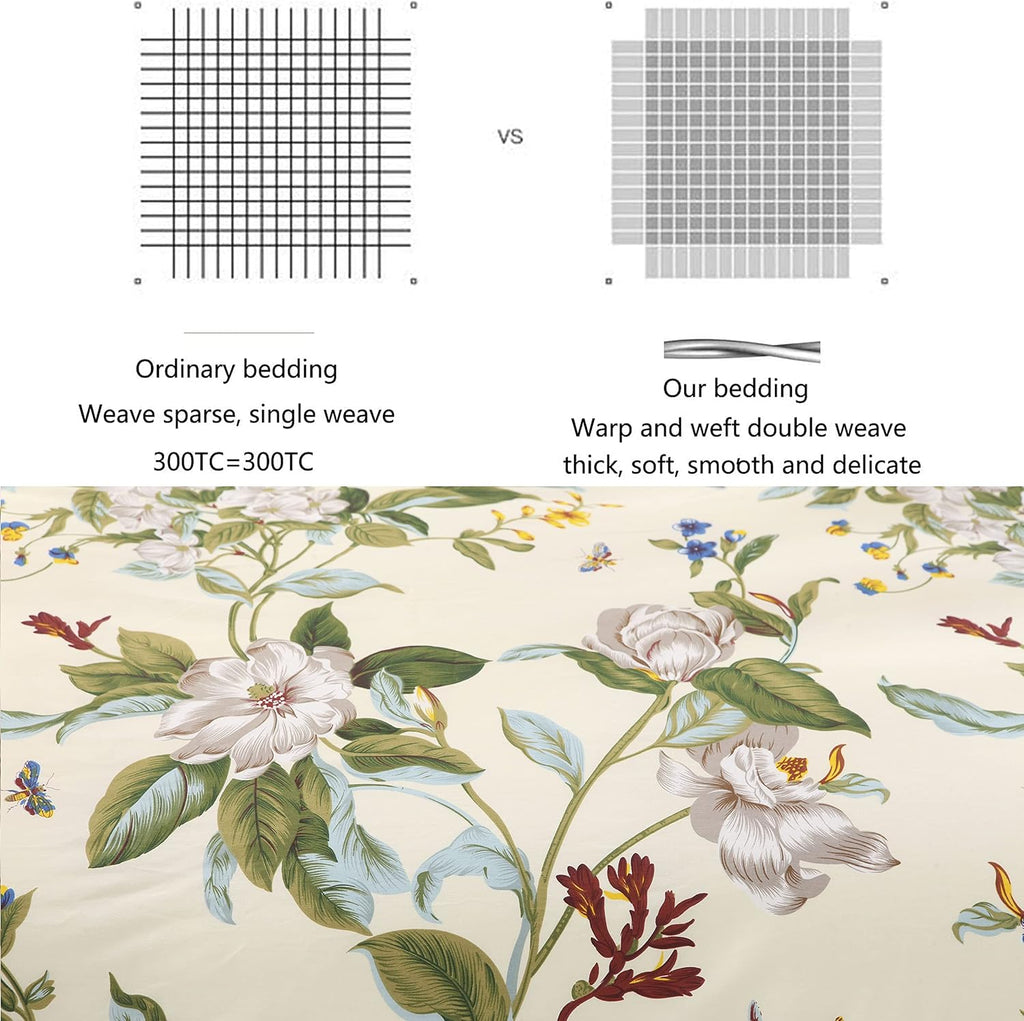 FADFAY Shabby Floral Bedding Set California King 7Pcs 100% Cotton Green Cream Flower Bed Sheets with Duvet Cover Set, Complete Bedding Bed in a Bag Vintage Countryside Soft Deep Pocket Fitted Sheets