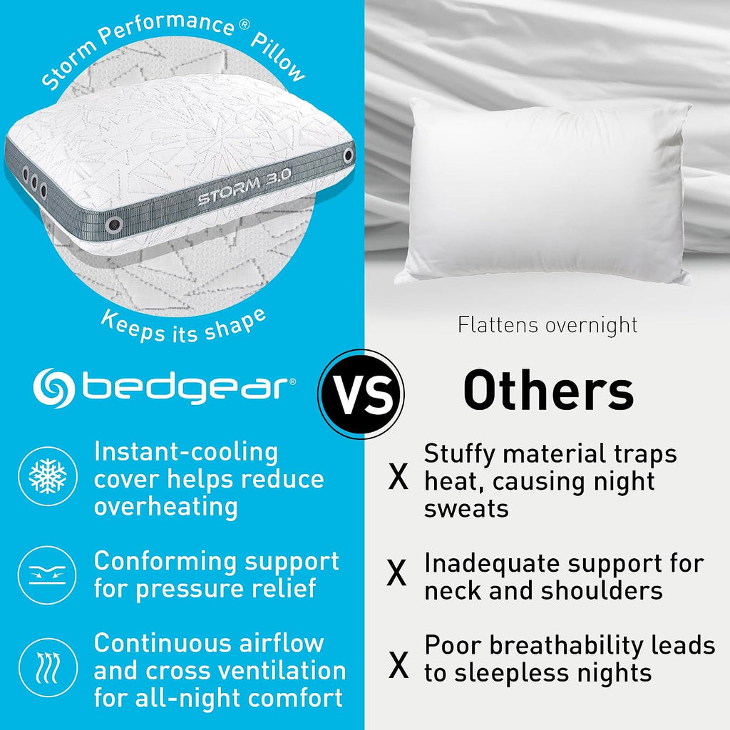 Bedgear Storm Performance Pillow, 3.0 Cooling Pillow for Side Sleepers, Medium Firm Support, Ver-Tex Cooling Cover, Air-X Mesh, Washable