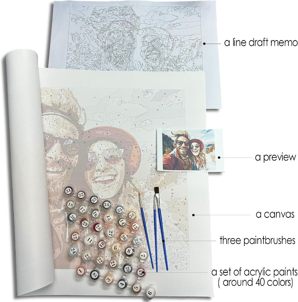 Kidstique Customize Your Personalized DIY Paint-by-Numbers kit Using a Photo of Your Choice. Great Gift idea for Valentine's Day, Mother's Day, Father's Day 45 x 60