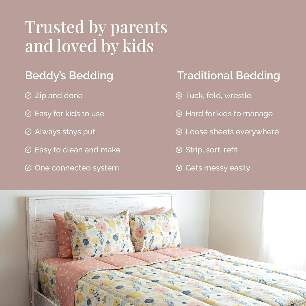 Beddy's Flower Blossoms Durable Zipper Bedding for Kids - Bed in a Bag - Pink Floral Sheets and Comforter - Includes 2 Pillowcases & 2 Shams - Easy to Make & Wash - Queen