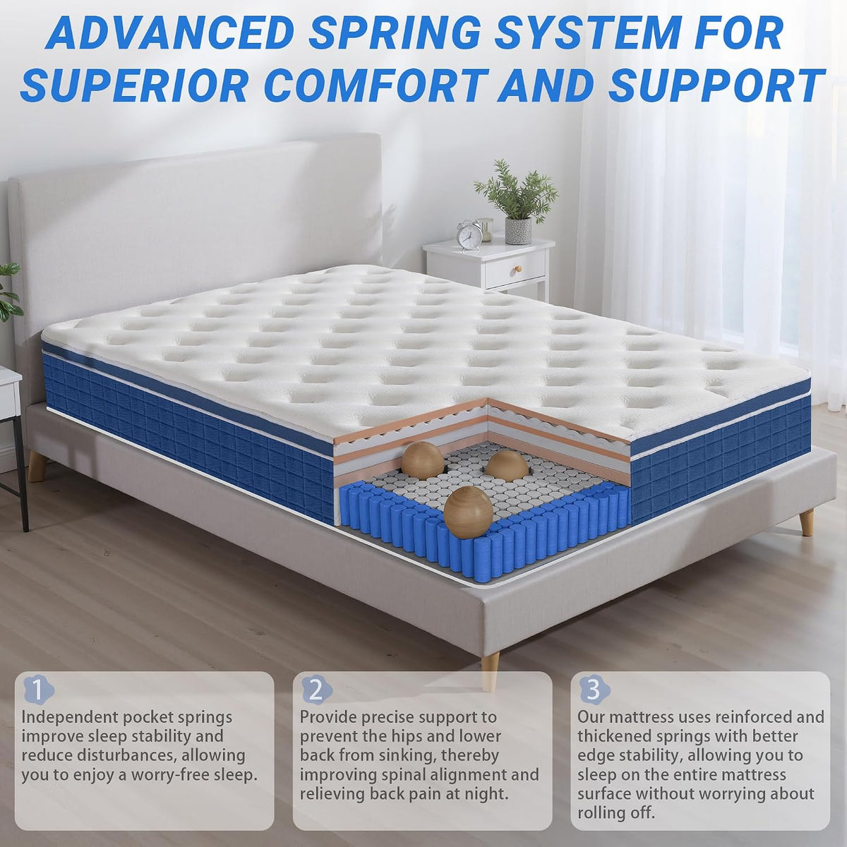inight 14 Inch King Size Hybrid Mattress, Medium Firm Spine Alignment with Nebulign Foam & Silent Pocket Coils, Motion Isolation, Fiberglass Free, CFR 1633 Compliant