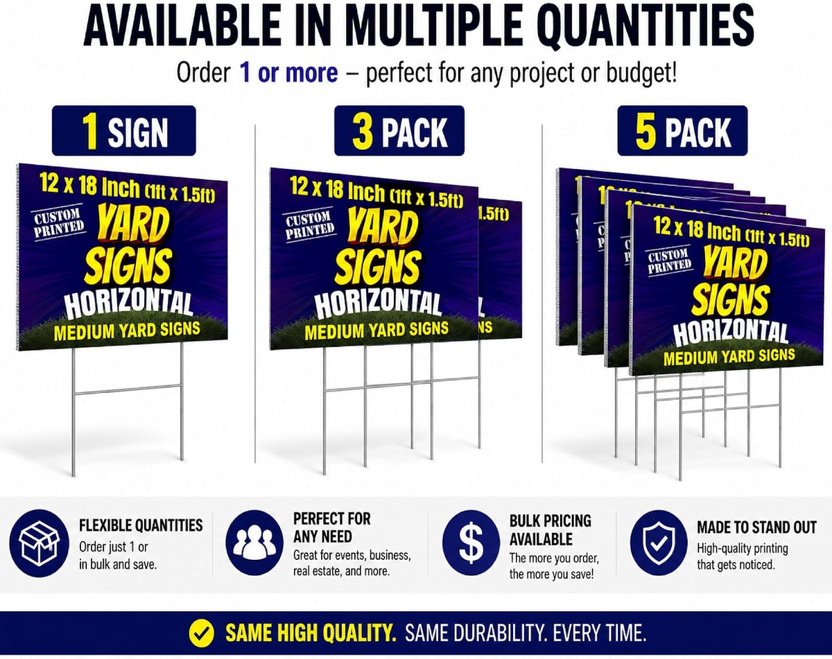 25 Pack Custom Yard Signs 18x12 with Stakes – Personalized Yard Sign, Double Sided Corrugated Plastic Sign, Weatherproof Outdoor Lawn Signs for Business, Real Estate, Events (25)