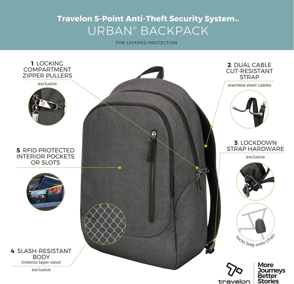 Travelon Anti Theft Urban Backpack