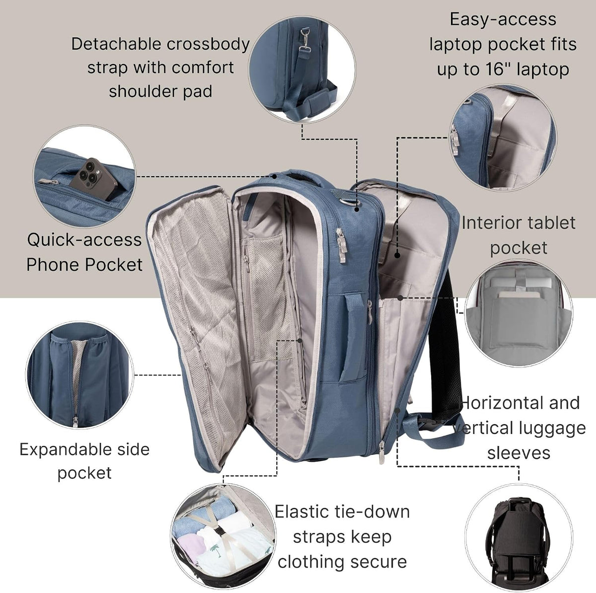 Baggallini Modern Convertible Travel Backpack