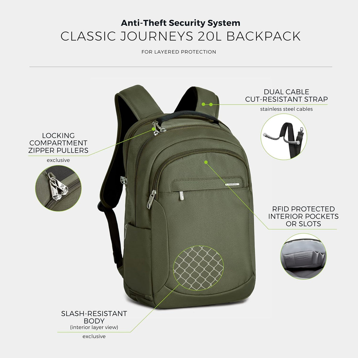 Travelon Anti-Theft Classic Large Backpack