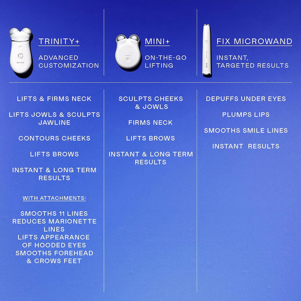 NUFACE Trinity+ Skin Tightening & Face Lift Device - Microcurrent Facial Sculpting Tool to Contour Jawline & Neck, 3 Frequencies, Supports Lymphatic Drainage + Activator Gel, Sandy Rose