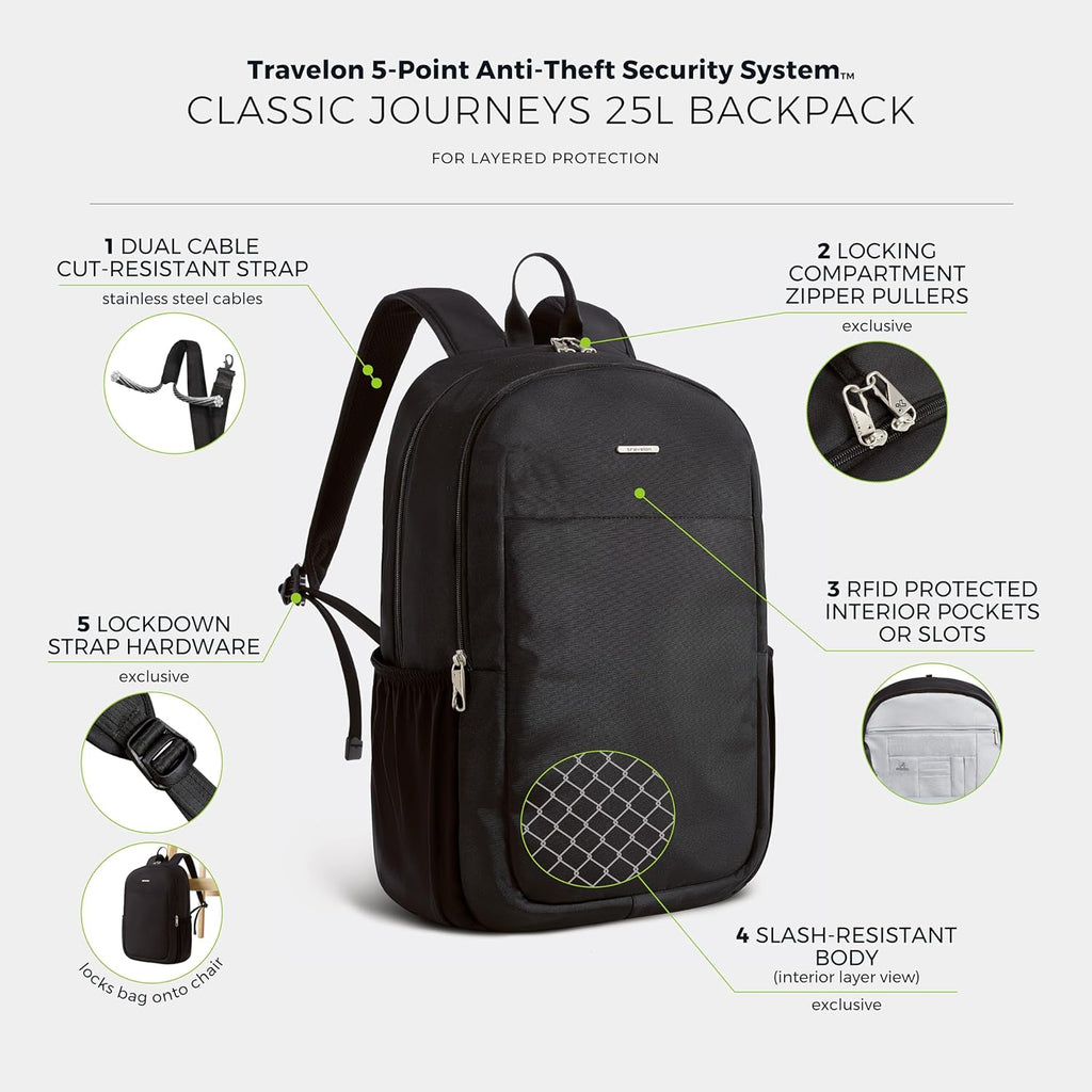 Travelon Classic Journeys 25L Backpack