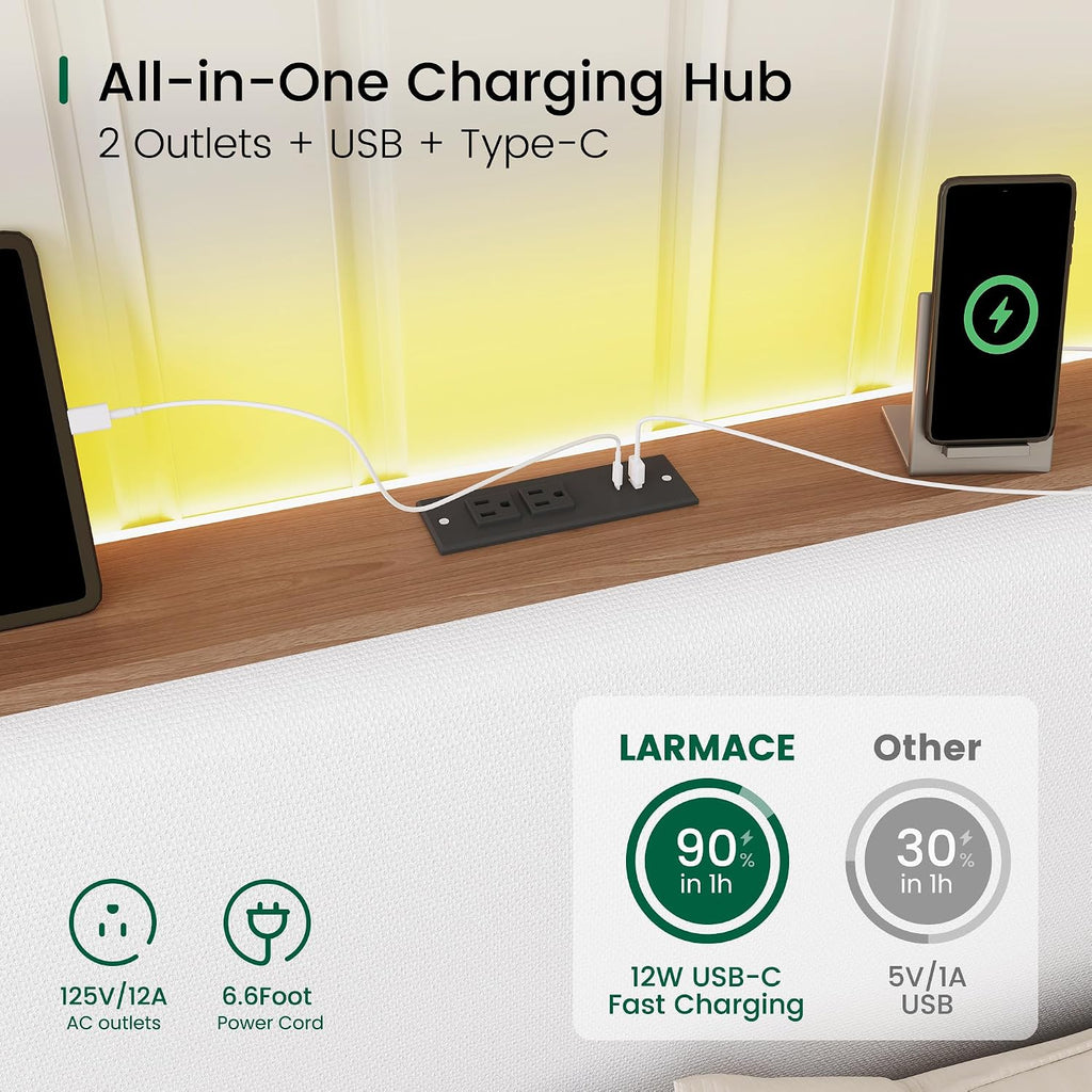 LARMACE King Size Bed Frame with LED Lights and Charging Station Linen Upholstered Platform Bed Frame with 51.2' Tall Wingback Headboard and Storage Shelf, No Box Spring Needed, Easy Assembly, Cream