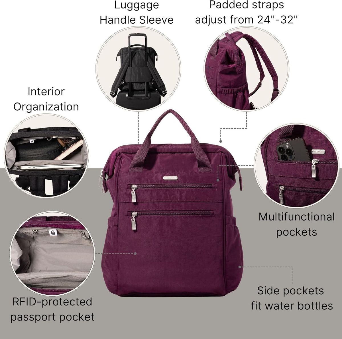 Baggallini City Scape Backpack - 15'x11' Lightweight Work Travel Bag w/Luggage Sleeve & RFID