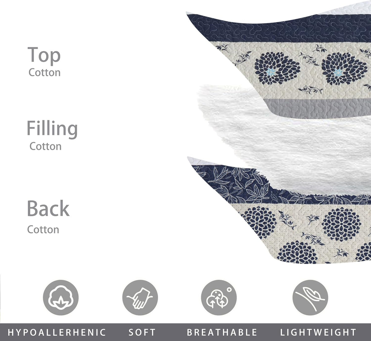 Homzard Quilt Queen Size - Queen Comforter Set,Navy Blue Beige Grey All Cotton Quilted Bedspread Set,Striped Floral Pattern Quilt,Lightweight Paisley 3 Piece Bedding,All Seasons