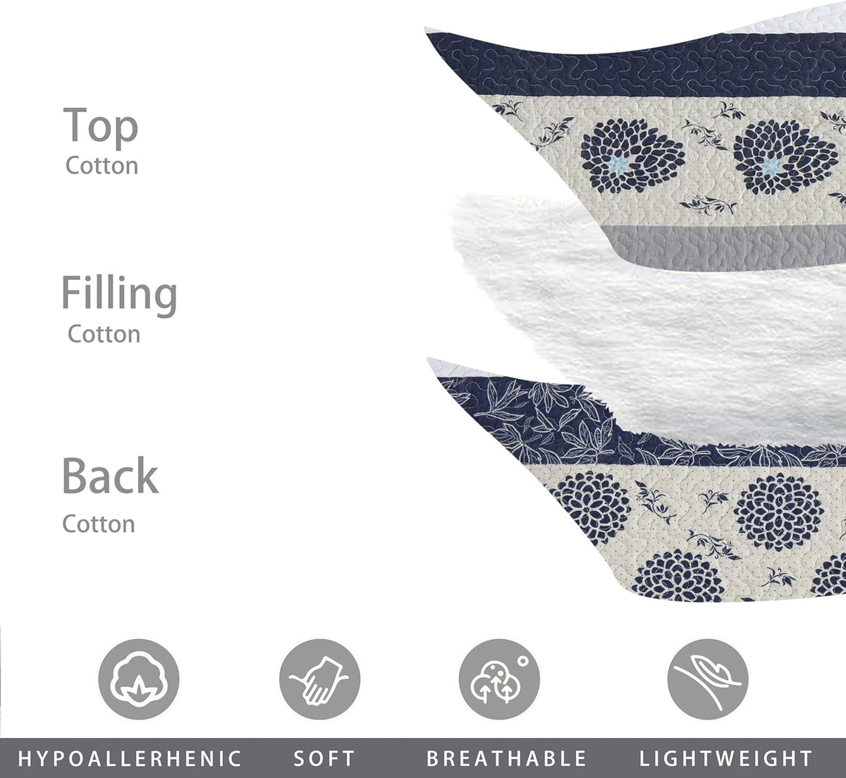 Homzard California King Size Comforter Set,Navy Blue Beige All Cotton Quilted Bedspread (118 * 106 Inch) with 2 Pillow Shams,Oversized Floral Quilt Set Lightweight All Season Coverlet | 3 Piece All Season