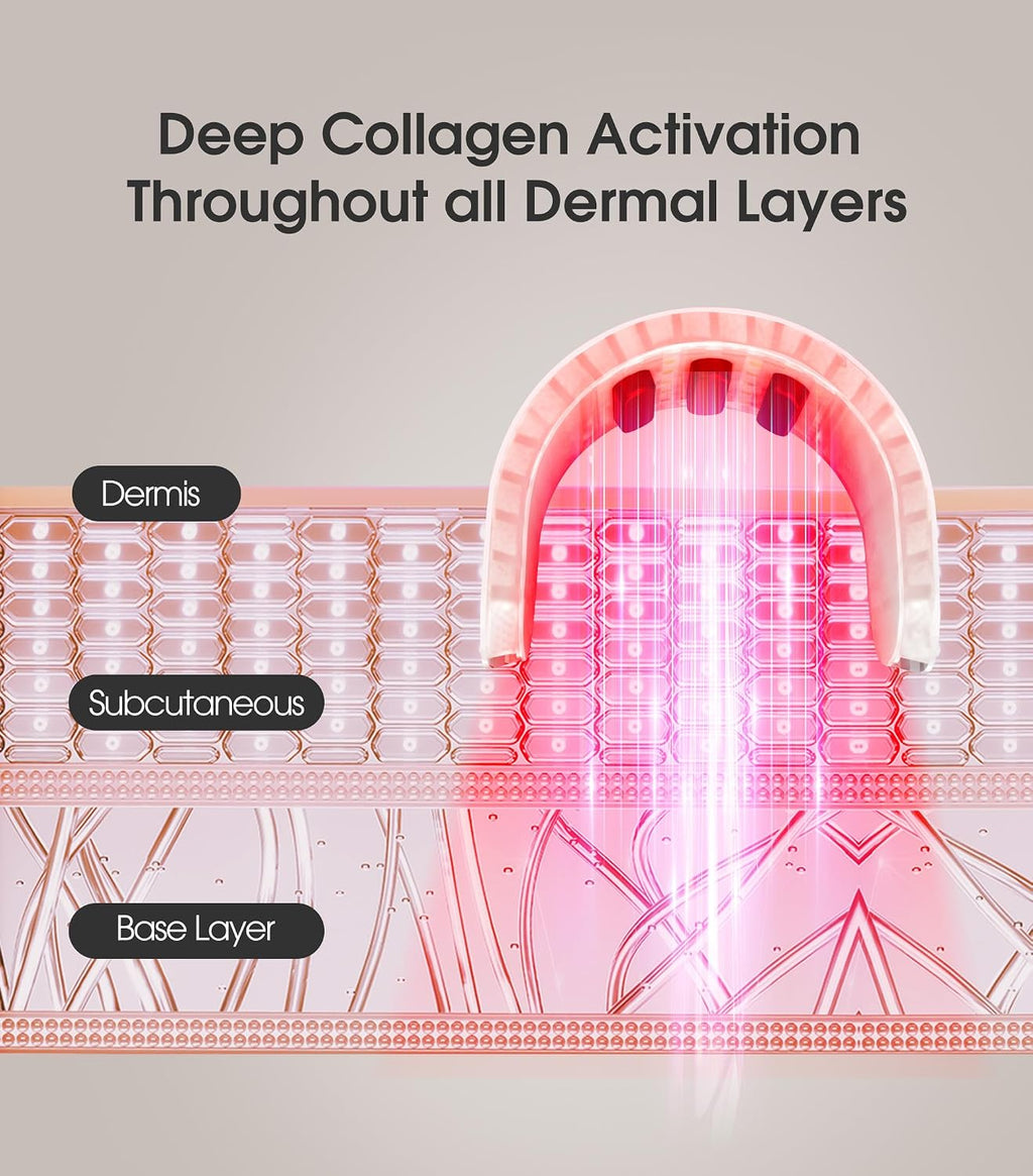 Intelligent Neck Lifting Device, 3 Color LED Neck Massager with Remote Control for Facial Massager | at Home Skin Care Tool