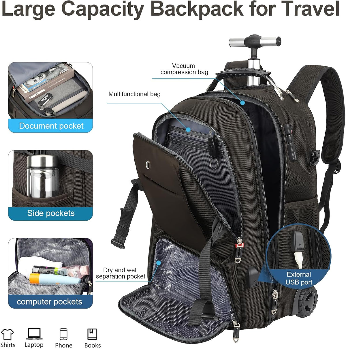 Backpack with wheels,rolling backpack with 2 Packing Cubes and compression bags,Laptop Compartment,Water Resistant Luggage suitcase,Air Travel,Weekend Trips (Brown)