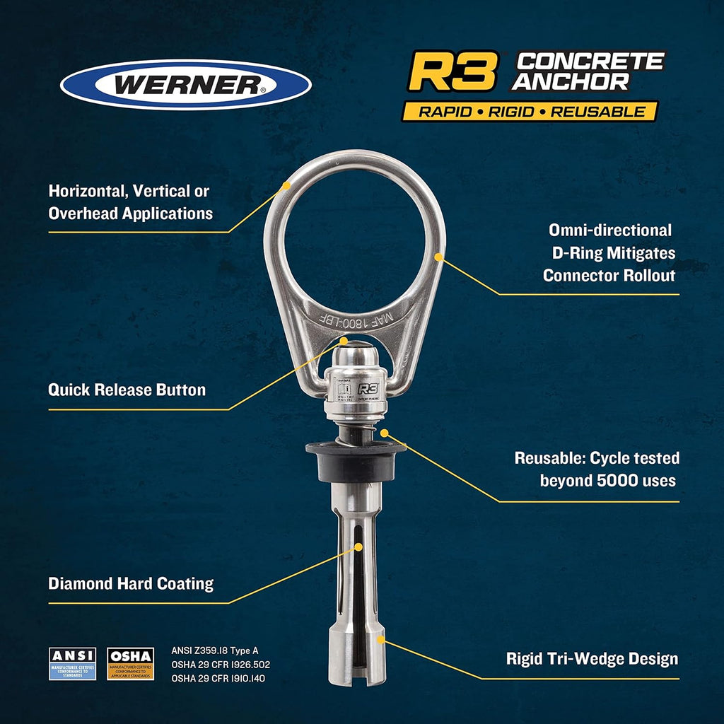 Werner A510300 R3 Concrete Anchor
