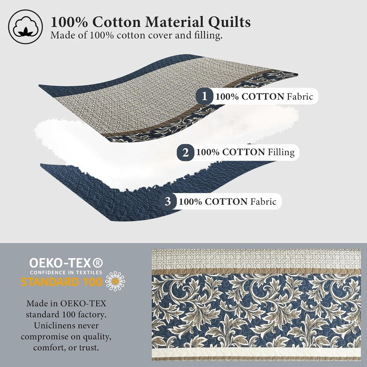 Uniclinens 100% Cotton Quilts Queen Size, Lightweight Botanical Striped Queen Quilt Bedding Set, Vintage Chic Reversible Quilted Bedspreads Coverlet Set, All Season, 3 Pieces, Navy Blue/Gray/Kharki