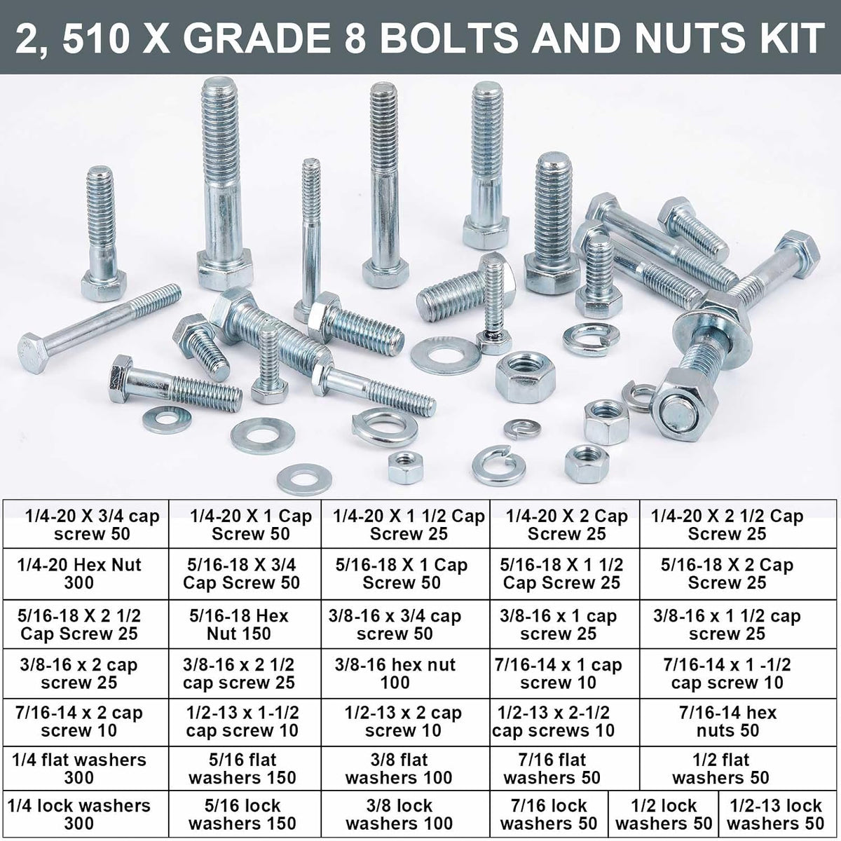 Blulu 2, 510 Pcs Grade 8 Bolts and Nuts Kit, 1/4-20, 5/16-18, 3/8-16, 7/16-14, 1/2-13 Heavy Duty Nut and Bolt Assortment to Suit Various Fastening Scenarios,Fasteners Only(Zinc Silver)