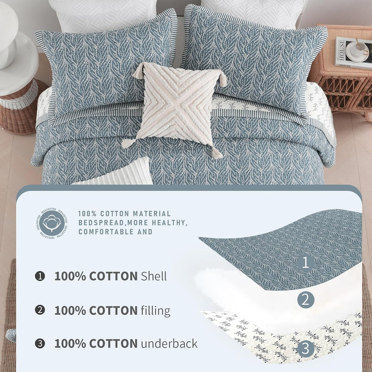 Finlonte Cotton Quilt King Size - 100% Cotton King Comforter Set, Botanical Chic Quilt Bedding Set, Lightweight Reversible Soft Quilted Bedspread for King Bed, Grayish-Blue/White, All Season, 3 Pieces