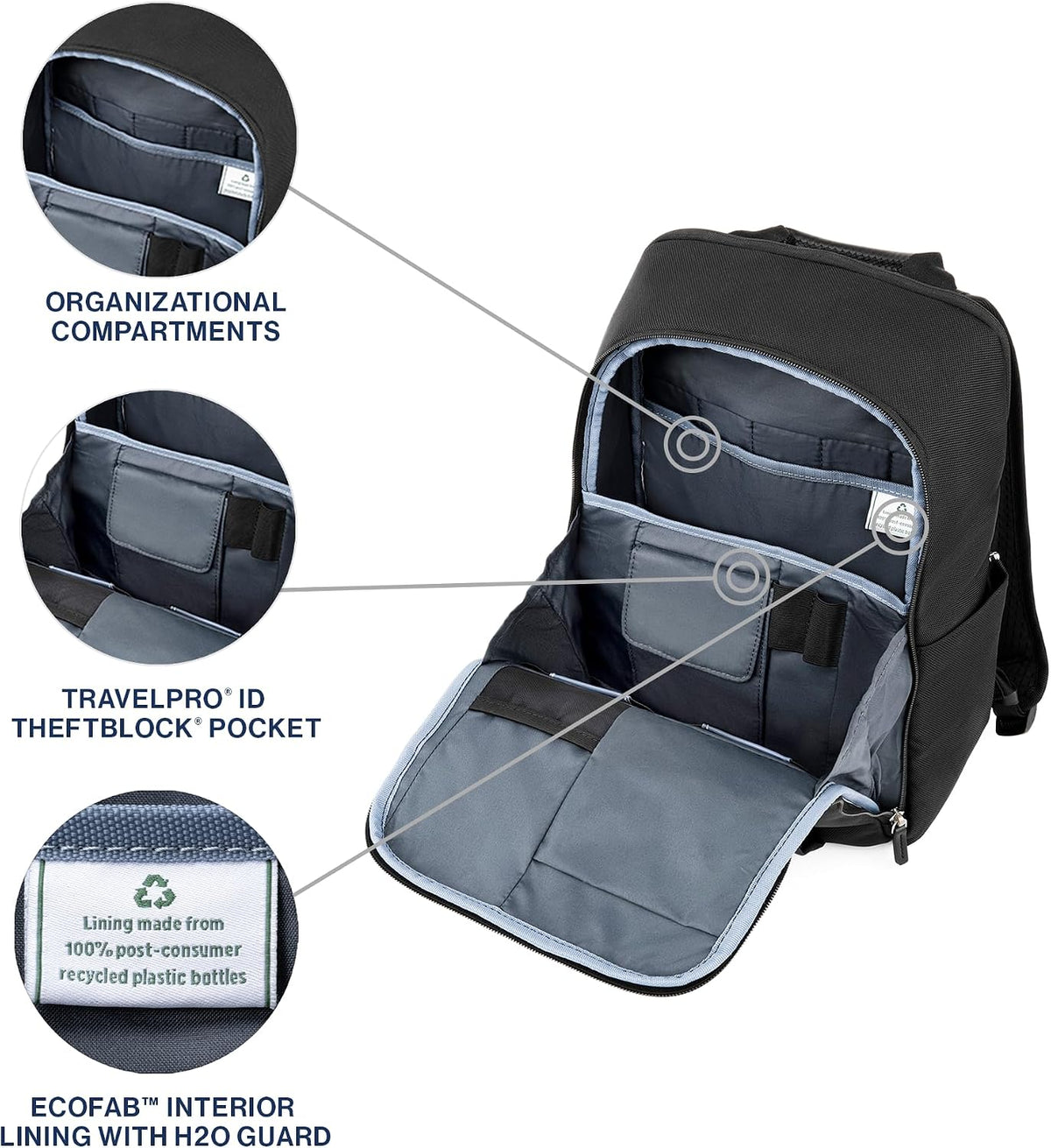Travelpro Platinum Elite Slim Laptop Travel Backpack, Fits up to 16 Inch Laptop, Business, Water Resistant, Men and Women, Black