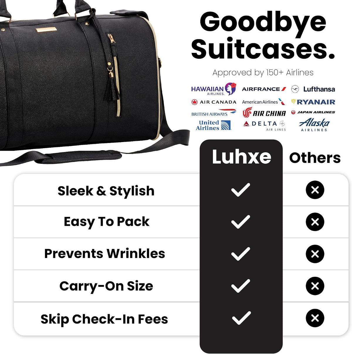 Luhxe Travel Convertible Carry On Garment Roller Bag 2.0 with Shoe Pouch & Detachable Shoulder Strap – Improved Zipper and reinforced straps - Charcoal