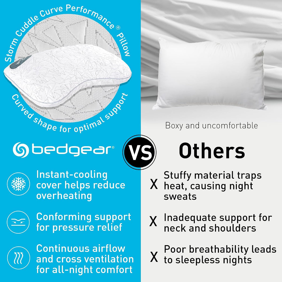Bedgear Storm Cuddle Curve Performance Pillow - Size 0.0 - Cooling Bed Pillow for Side Sleepers - Medium Firmness- Washable and Removable Cover - 20' W x 26' L