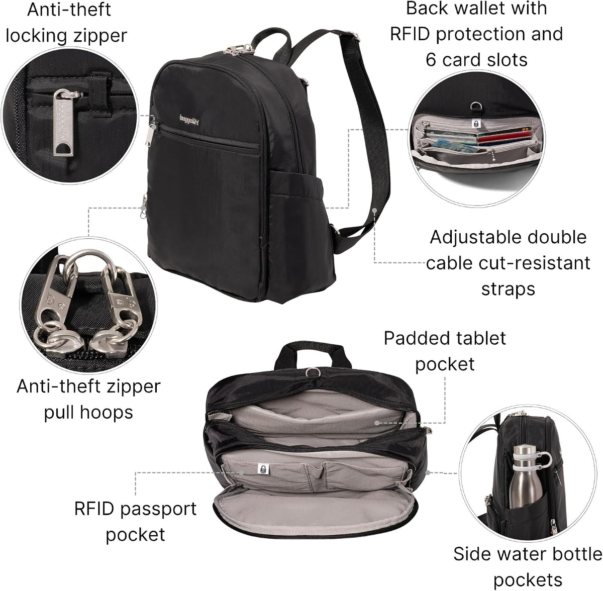 Securtex Anti-Theft Getaway Backpack - 9.4'x13'x5' Travel Safe Bag w/Locking Zippers, Slash-Resistant, RFID