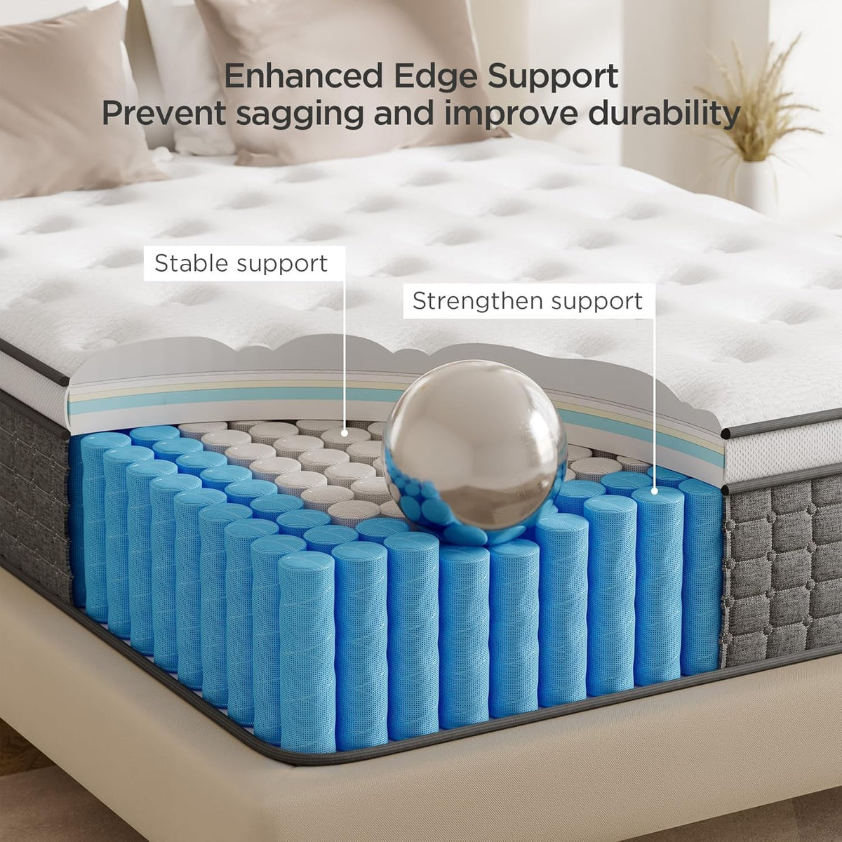 Twin XL Mattress, Medium Firm 12 Inch - Memory Foam & Pocket Springs for Back Pain Relief, Fiberglass Free, Motion Isolation, CertiPUR-US & Oeko-TEX Certified