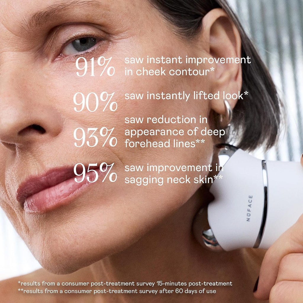NUFACE Trinity+ Skin Tightening & Face Lift Device - Microcurrent Facial Sculpting Tool to Contour Jawline & Neck, 3 Frequencies, Supports Lymphatic Drainage + Activator Gel, Sandy Rose