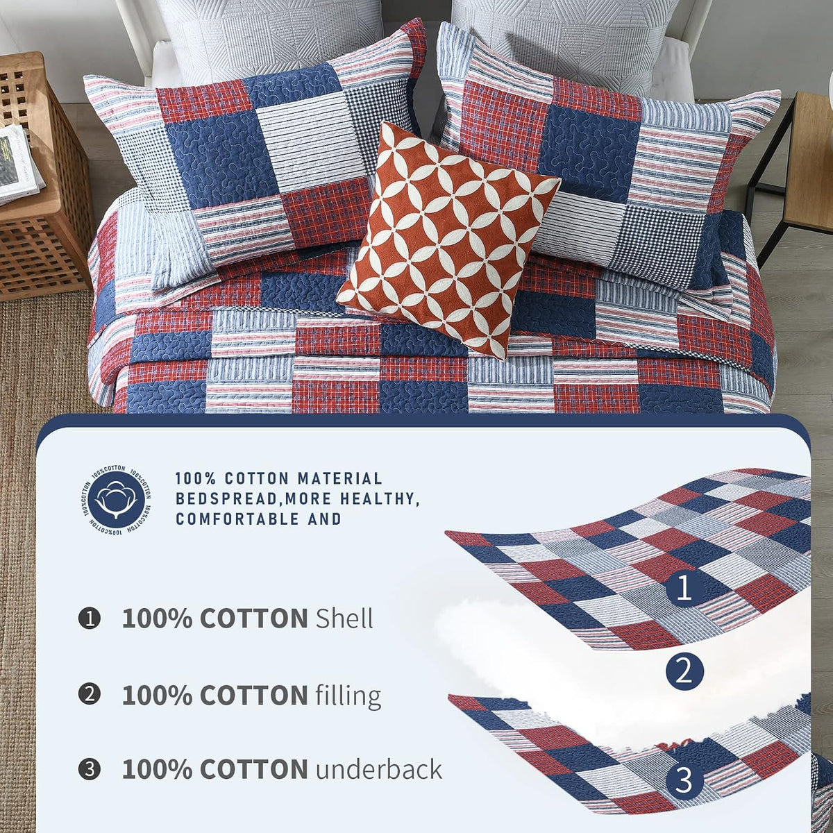 Finlonte Quilt King Size - 100% Cotton King Size Comforter Set Blue Red White Plaid Farmhouse Quilt Bedding Set, Reversible Lightweight Soft Bedspread, Quilted Coverlet All-Season, 3-Piece