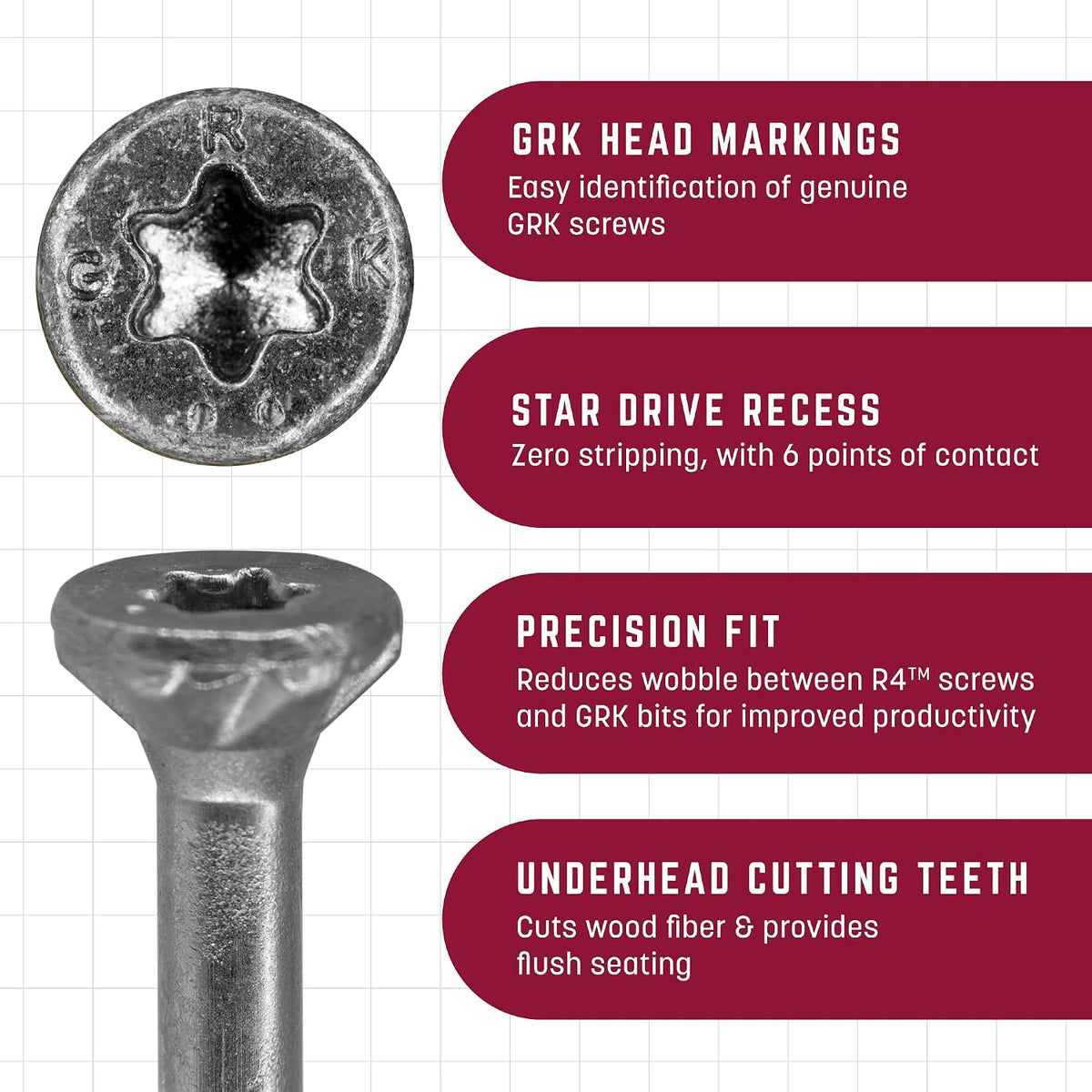 GRK Fasteners R4™ 305 Stainless Steel #10 x 3-1/8 Inch Outdoor Screws, 1500 PCS, Extreme Corrosion Resistant, Coastal Structures, Fast Bite Tip, Star Drive Recess, Steel