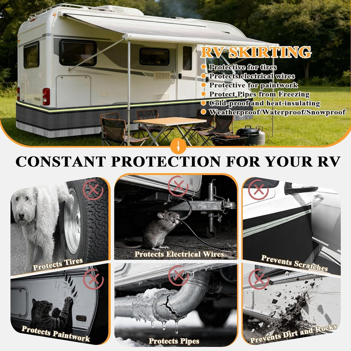 Easy Installation Rv Skirting for Winter, 5th Wheel Camper Skirting, Heavy Duty Polyester Fiber & Stainless Steel Mesh, Rv Cover for Travel Trailer Mobile Convenient Storage L: 39ft