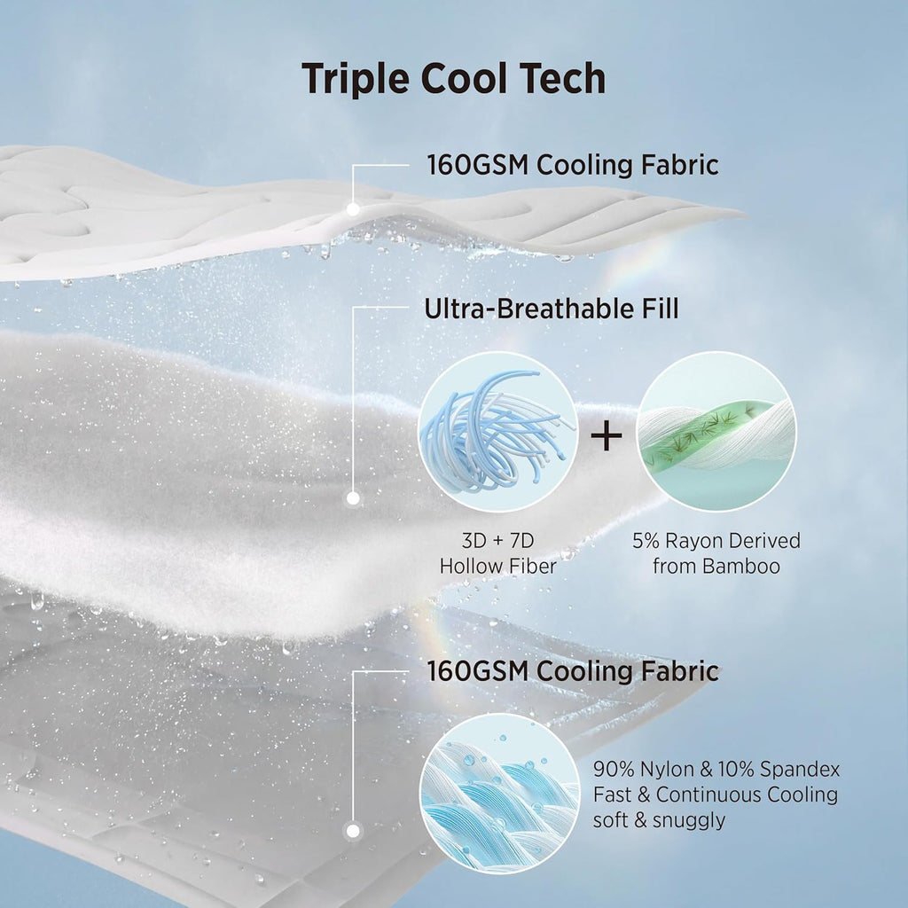 Bedsure Cooling Comforter Twin - Cooling Blankets for Hot Sleepers, Lightweight Comforter for Summer with Dual-Sided Cool Tech, Soft Breathable Cold Blanket for Sleeping, Grey, 68x88 Inches