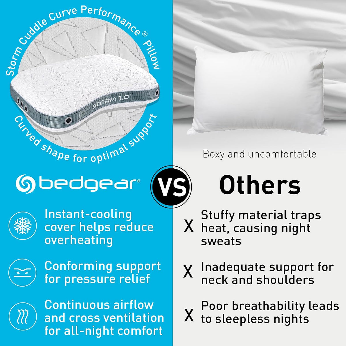 Bedgear Storm Cuddle Curve Performance Pillow, 1.0 Cooling Pillow for Side Sleepers, Medium Firm Support, Ver-Tex Cooling Cover, Air-X Mesh, Washable