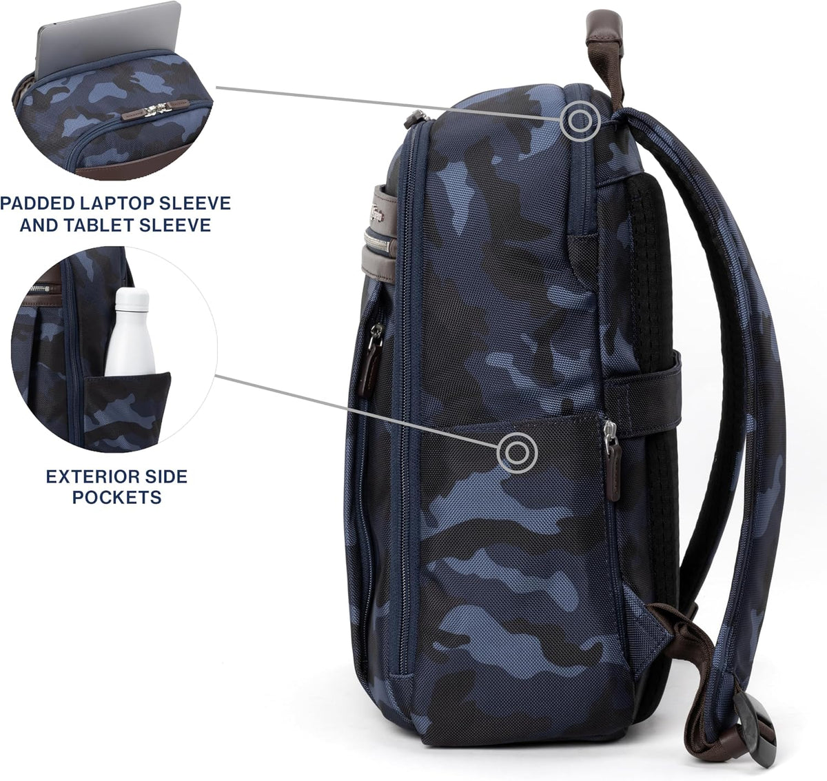 Travelpro Platinum Elite Slim Laptop Travel Backpack, Fits up to 16 Inch Laptop, Business, Water Resistant, Men and Women, Navy Camouflage